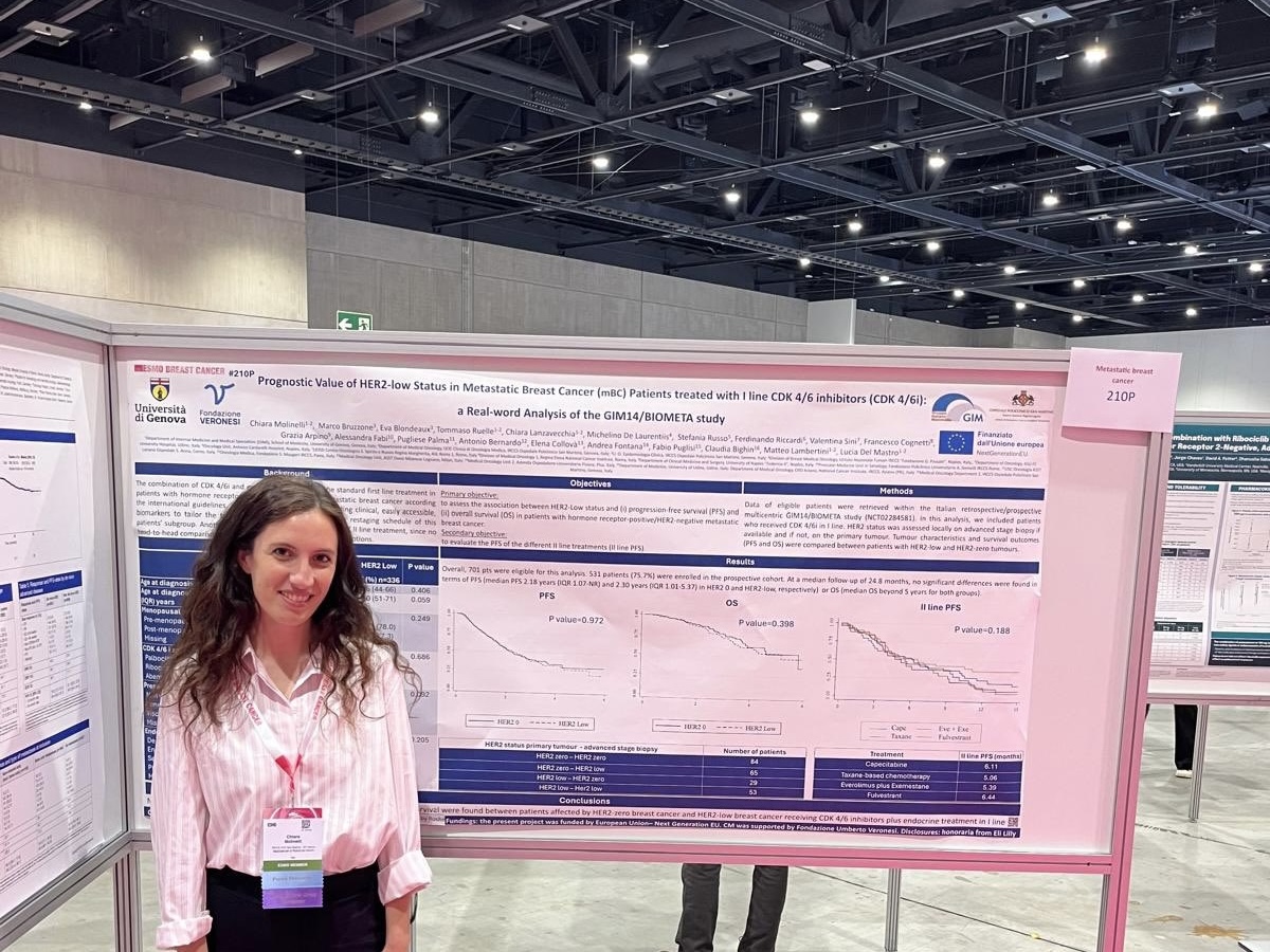 Chiara Molinelli: Check out our poster at ESMOBreast24