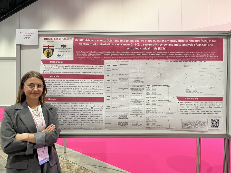 Marta Perachino: Check out our systematic review and metanalysis of ADCs vs TPC for mBC