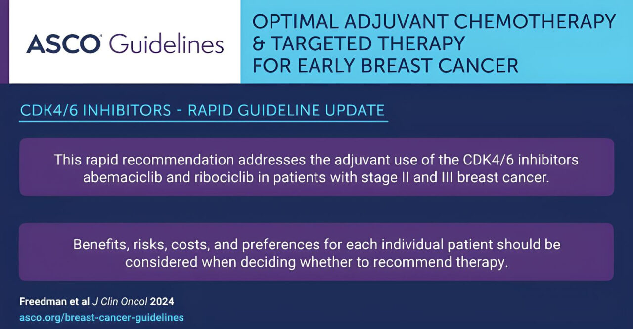 ASCO – Rapid guideline update on Optimal Adjuvant Chemotherapy and Targeted Therapy for Early Breast Cancer