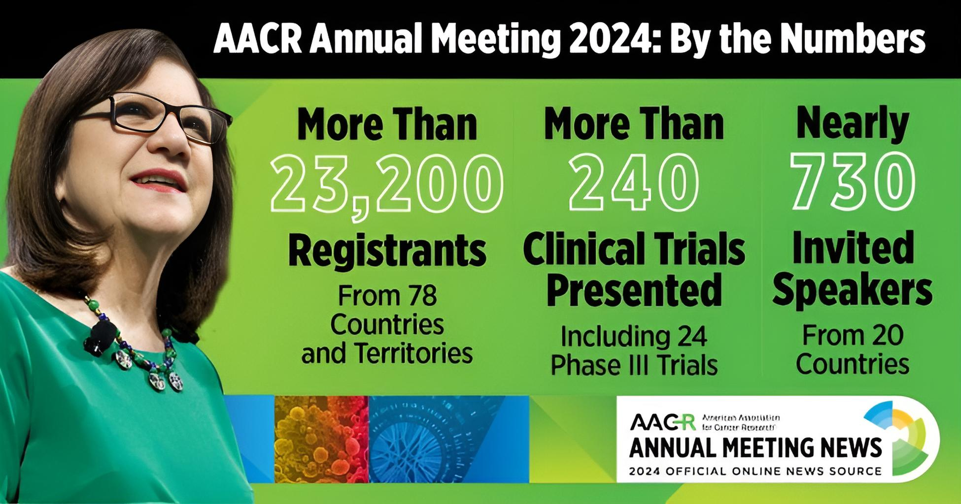 AACR CEO Margaret Foti thanks the members of community who made the AACR Annual Meeting 2024 a