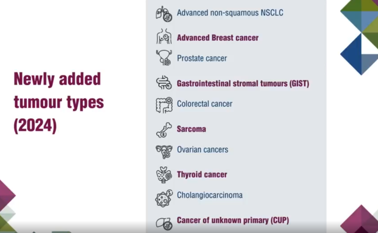 ESMO Precision Medicine Working Group released NGS recommendations