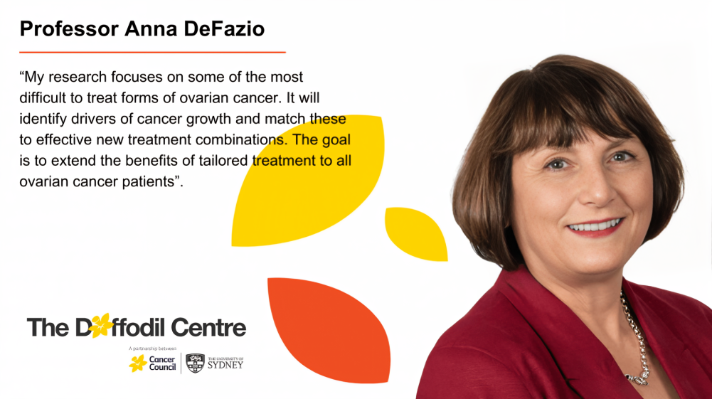 $2.7 million NHMRC Investigator Grant in Ovarian Cancer research to Anna DeFazio – The Daffodil Centre