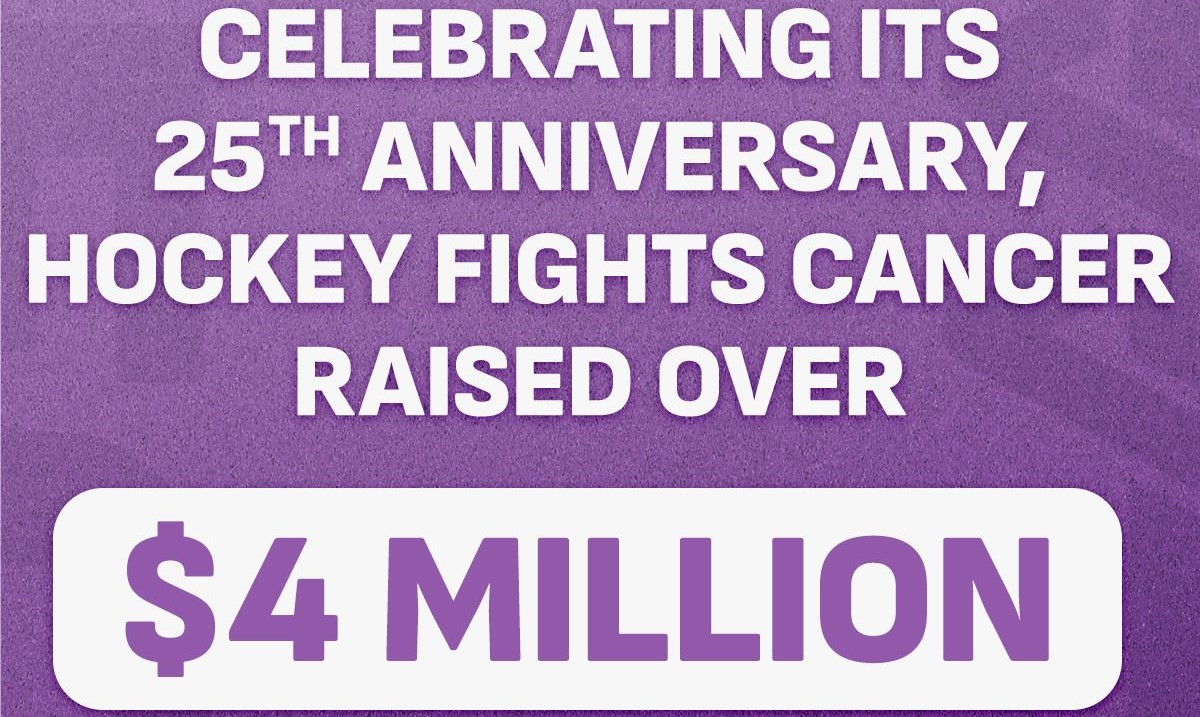 Hockey Fights Cancer extends beyond the post-season – National Hockey League