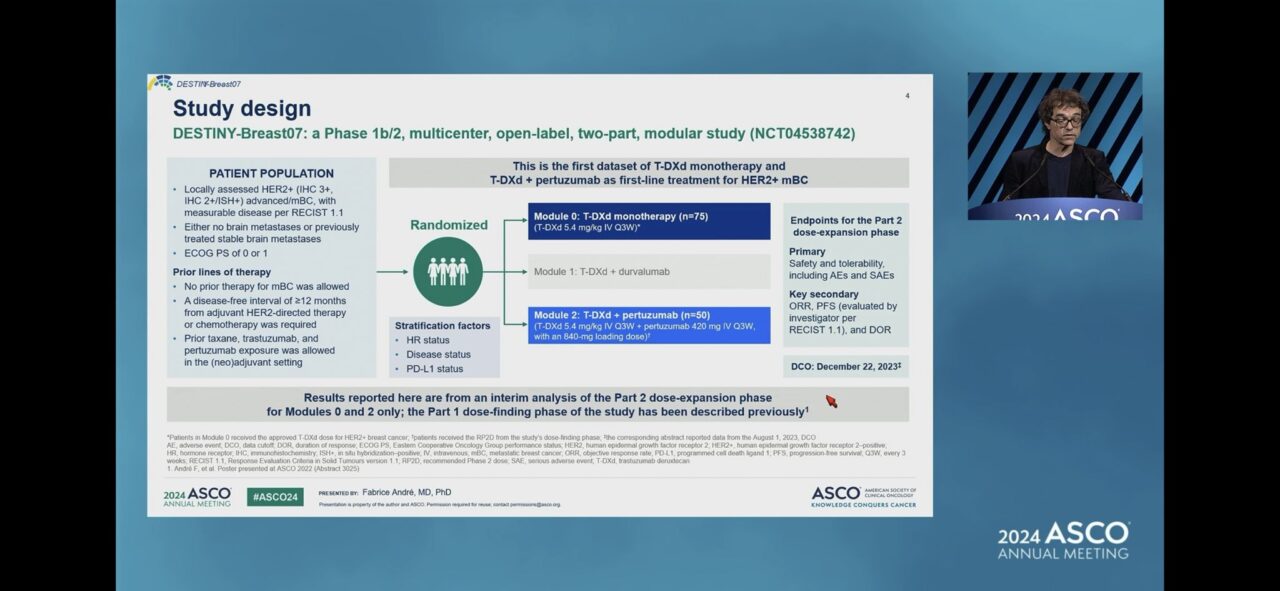 Hope Rugo: Fabrice Andre presents DB07 at ASCO24