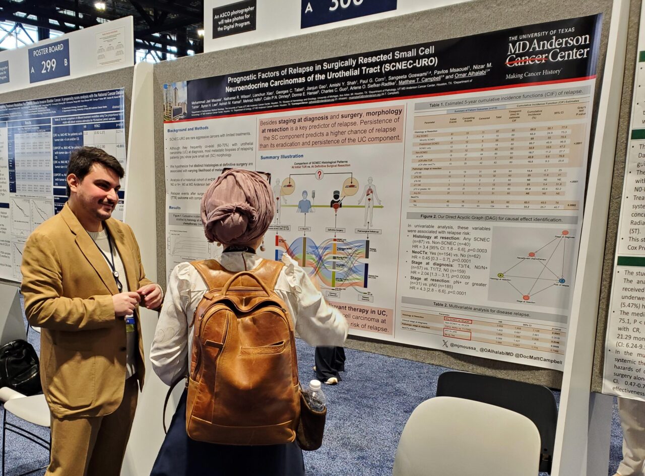 Mohammad Jad showcased work on small cell neuroendocrine carcinomas at ASCO24 – MD Anderson Cancer Center