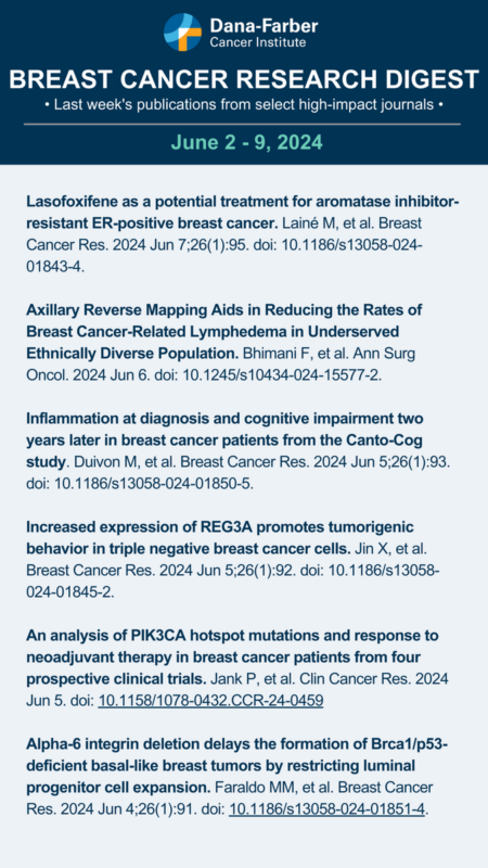 The most recent Breast Cancer Research Digest by Dana-Farber's Breast Oncology Center