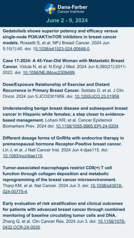 The most recent Breast Cancer Research Digest by Dana-Farber's Breast Oncology Center