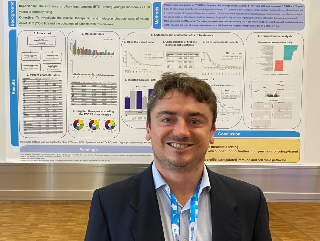 Poster on early-onset CCA won Best Poster at ESMOGI24