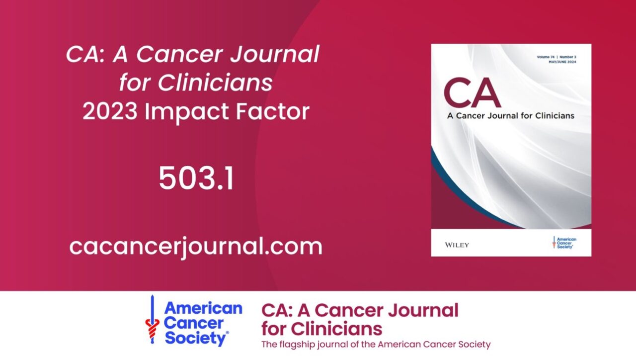 The 2023 Impact Factor for CA: A Cancer Journal for Clinicians is 503.1