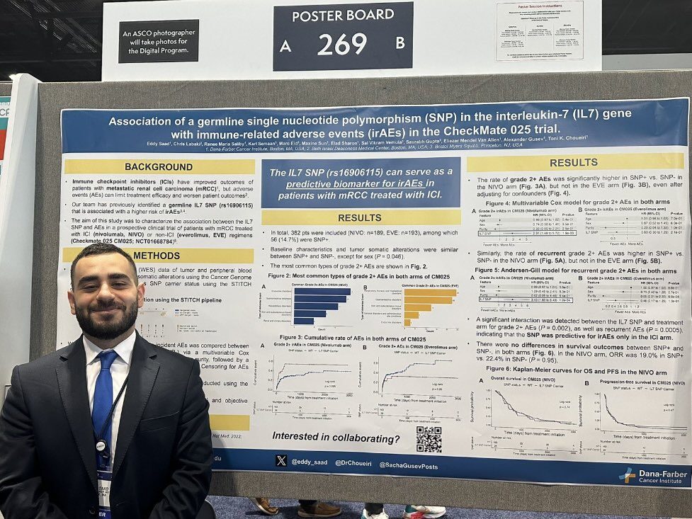 Toni Choueiri: Poster 269 by our super star Eddy Saad at ASCO24