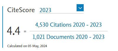 Scopus