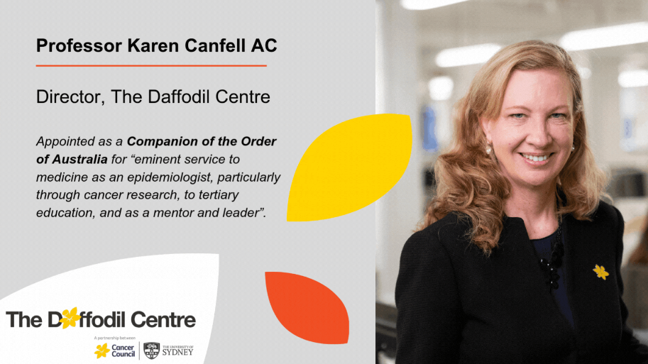 Karen Canfell has been appointed as a Companion of the Order of Australia – The Daffodil Centre