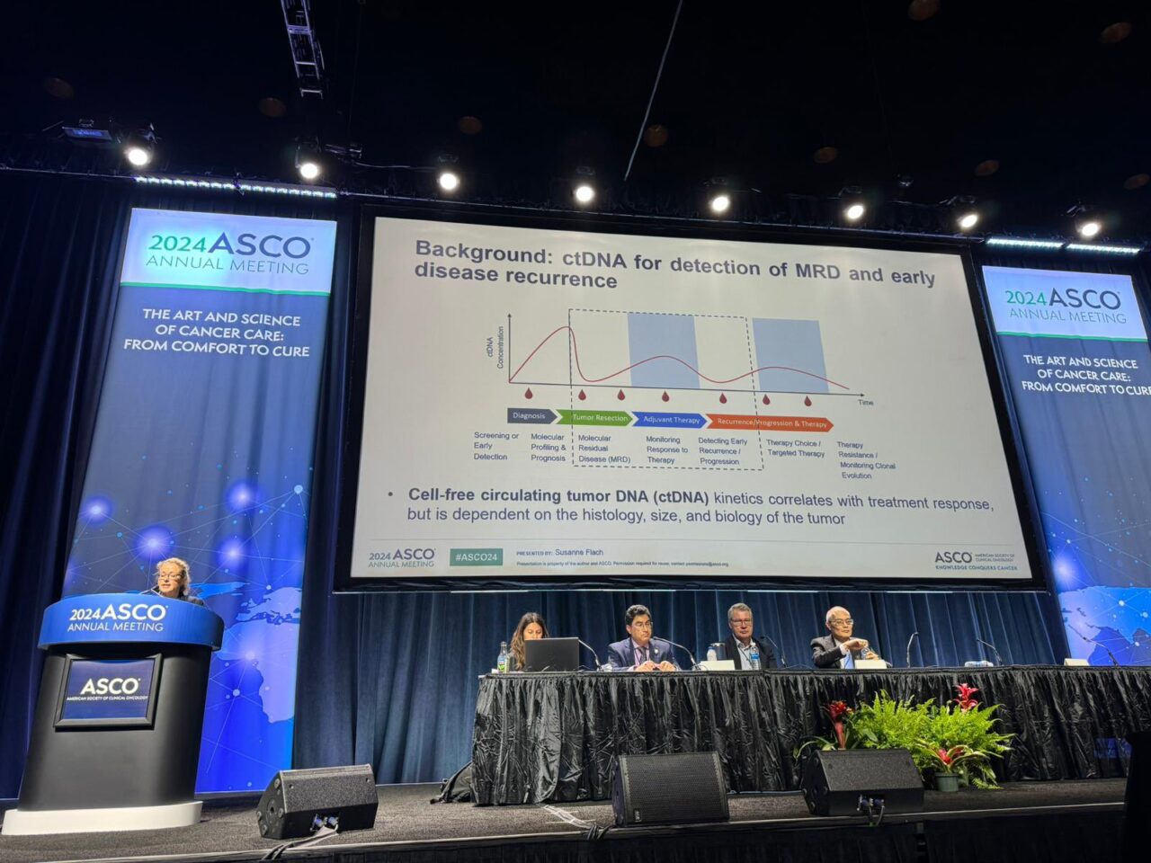 Susanna Flach: Incredible experience to present our work at this year’s ASCO meeting
