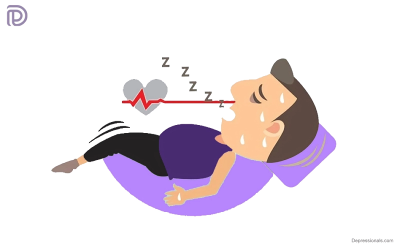 Sleep Apnea is hepled by GLP-1 drugs