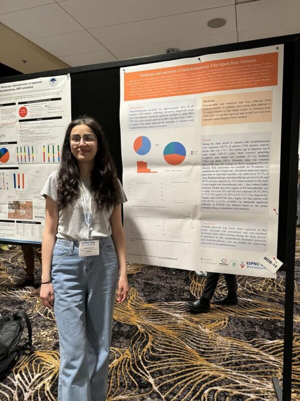 Julia Hoveyan: Thrilled to present the state of pediatric neuro-oncology in Armenia at ISPNO 2024