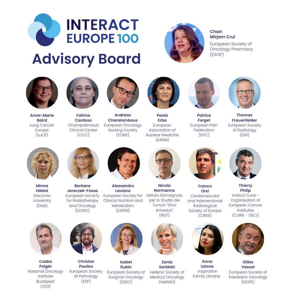 The Interact Europe100 Advisory Board – ECO