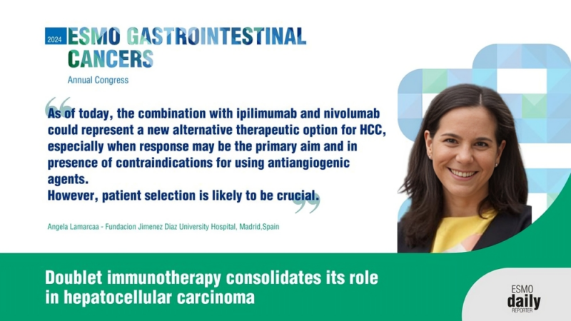 ESMO – Ipilimumab and nivolumab in unresected advanced Hepatocellular Carcinoma