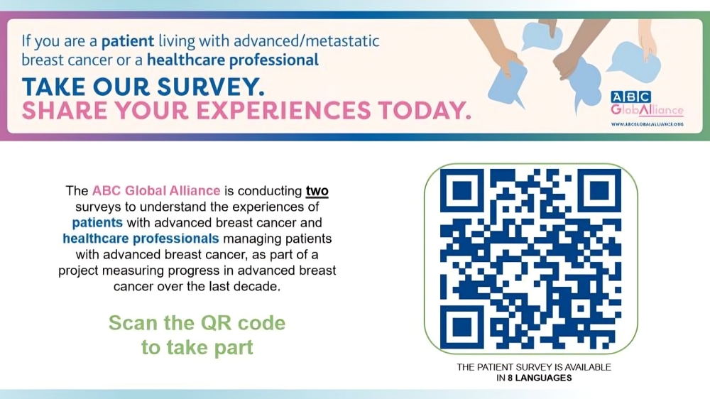 ABC Global Alliance surveys for patients with ABC/MBC and healthcare professionals