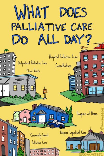 Nathan Gray: What does Palliative Care do all day?