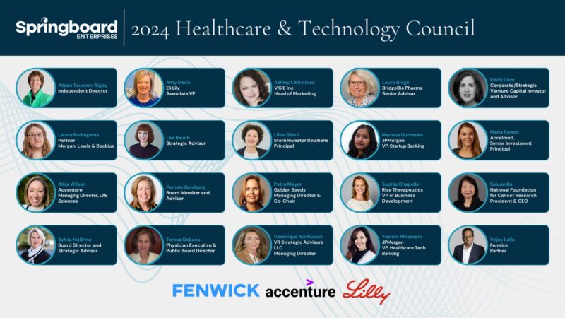 Springboard Enterprises’s 2024 Healthcare and Technology Council