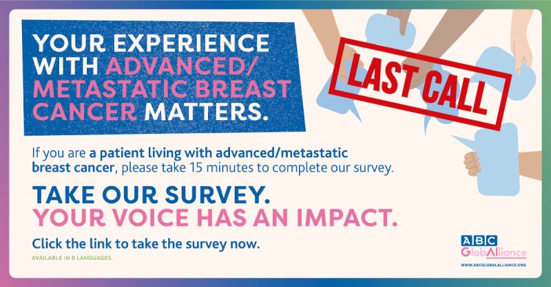 Survey to understand experience of breast cancer patients and healthcare professionals caring for them