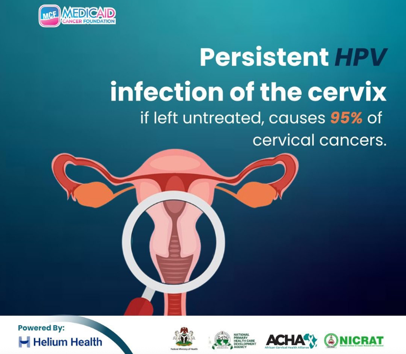 Stay informed, get screened, and take preventive steps to protect yourself from cervical cancer – Medicaid Cancer Foundation