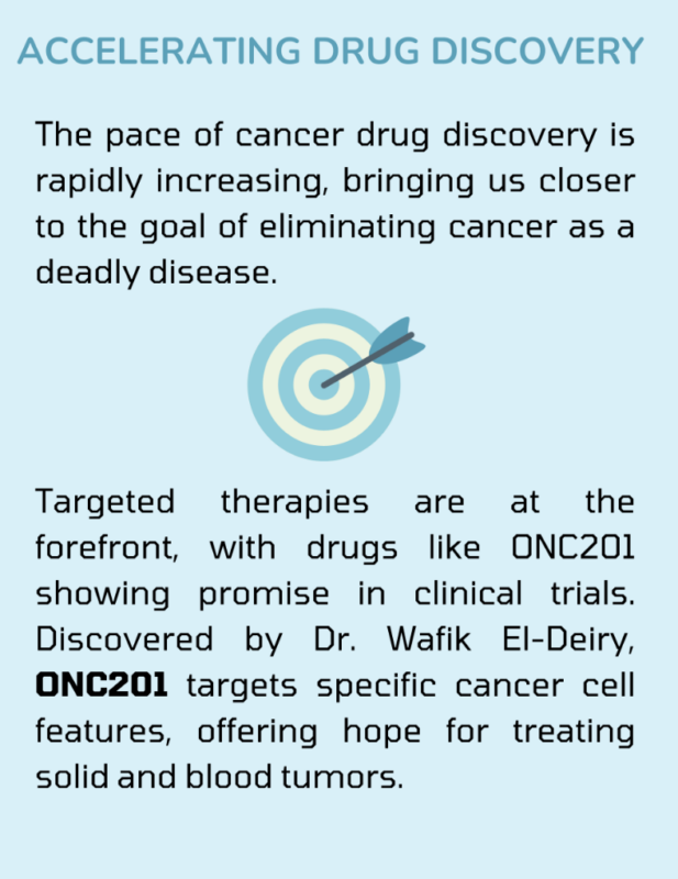 cancer treatments