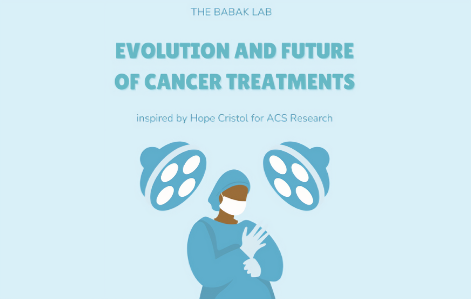 Maria Babak: Remarkable progress made in cancer treatments over the past 50 years