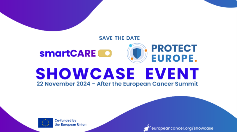 Developing a mobile app to address the daily challenges of cancer patients and survivors by EU smartCARE