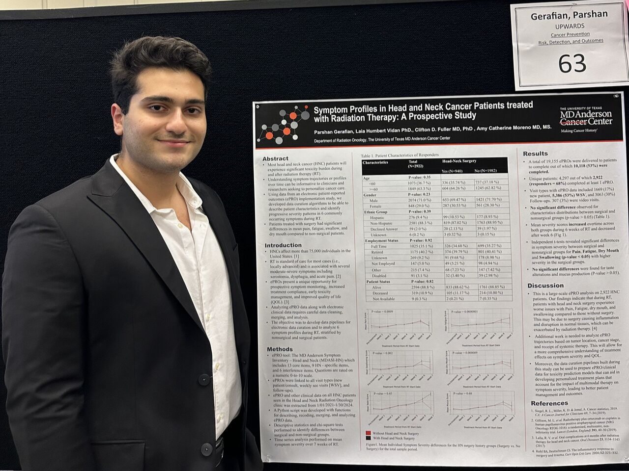 Parshawn Gerafian: An eye-opening internship at the MD Anderson Cancer Center