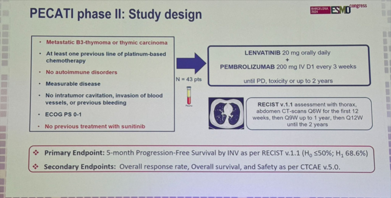 45 Posts not to miss from ESMO24 Day 1