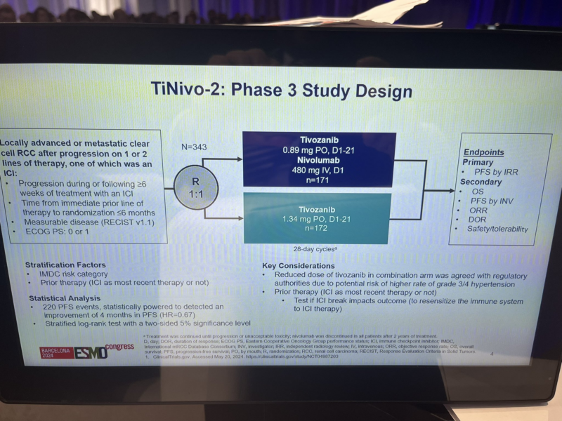 45 Posts not to miss from ESMO24 Day 1