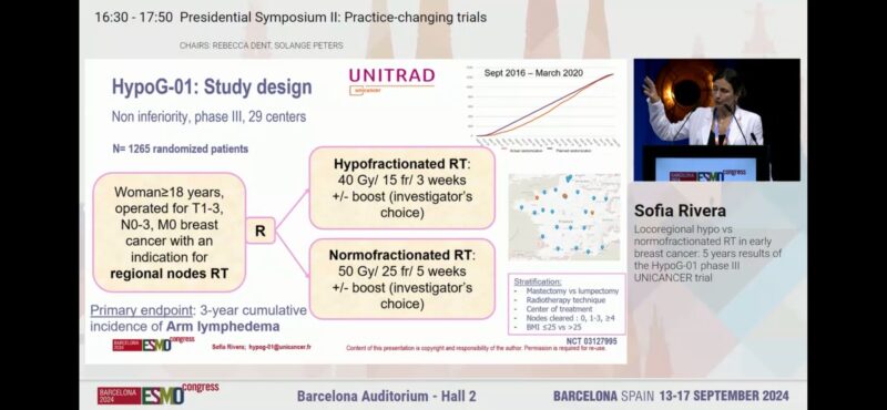 40 Posts Not To Miss From ESMO24 Day 3