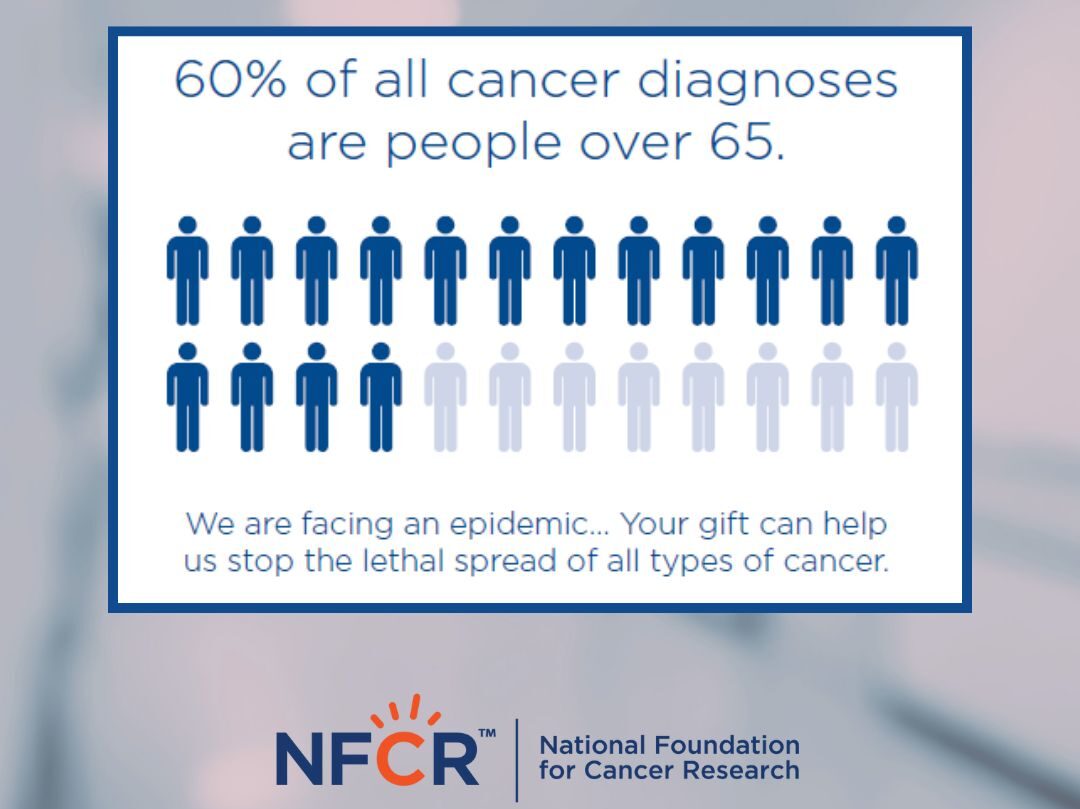 Record numbers of people over 65 are expected to get cancer – NFCR