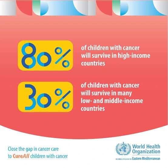 Joshua Omale: The Global disparity in childhood cancer treatment