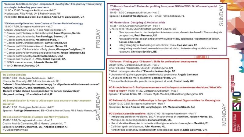 Pawel Sobczuk highlights ESMO24 Young Oncologists Track program