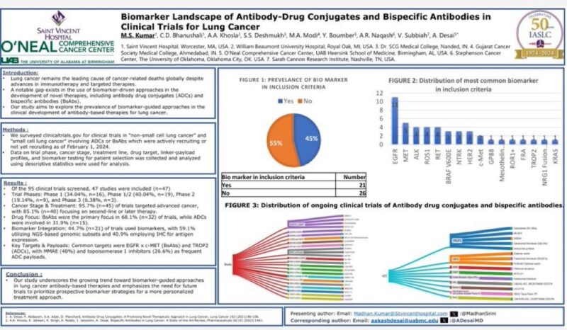  bispecific antibodies 