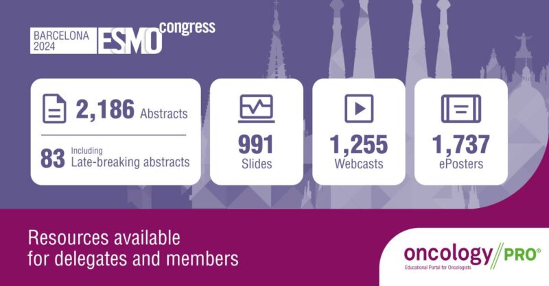 Explore groundbreaking cancer research at ESMO 2024