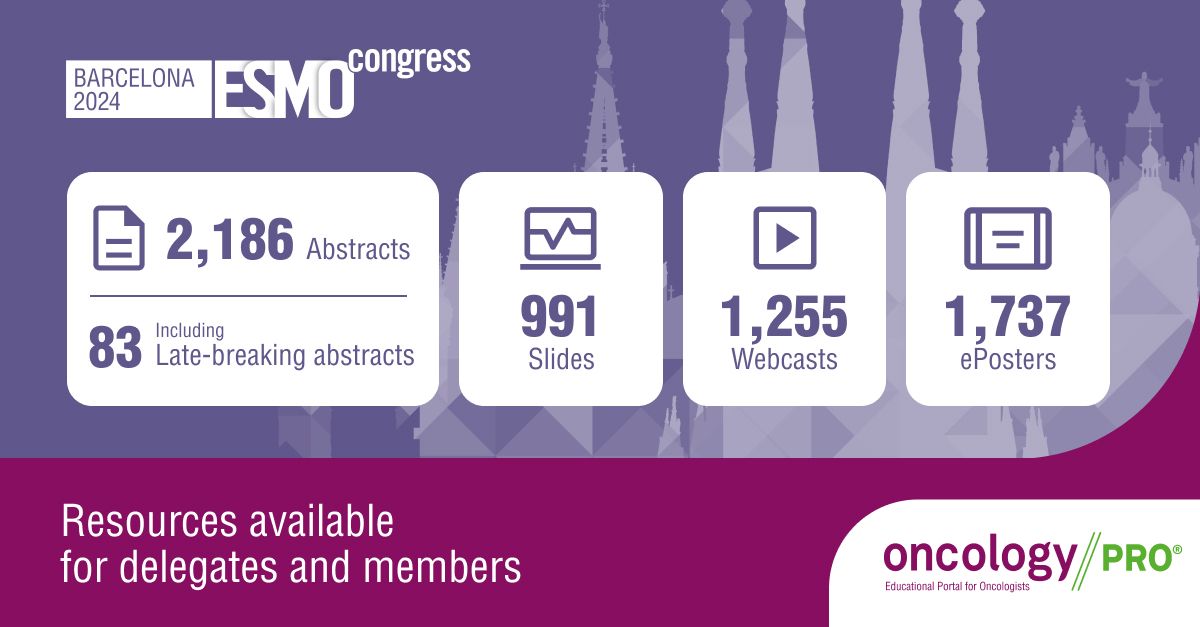 Explore groundbreaking cancer research at ESMO 2024