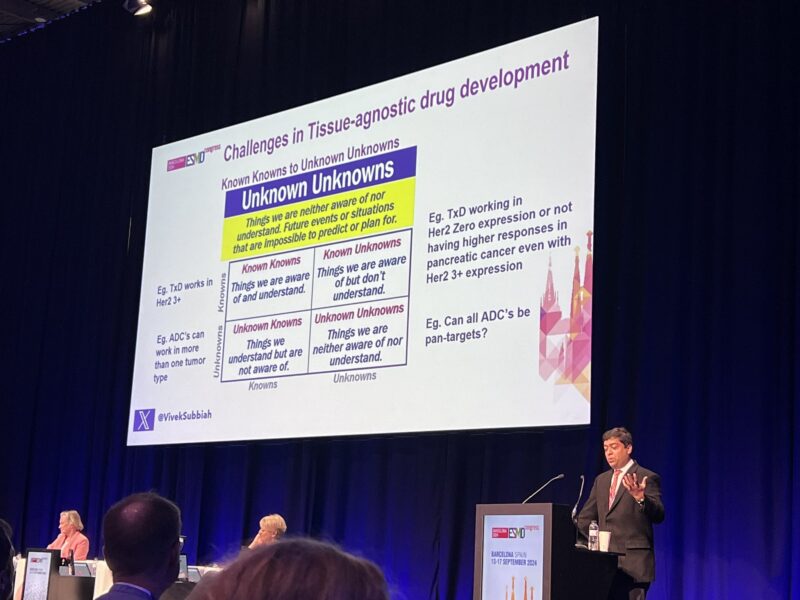 40 Posts Not To Miss From ESMO24 Day 3