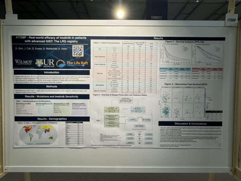 Do you have a poster presentation at ESMO24?