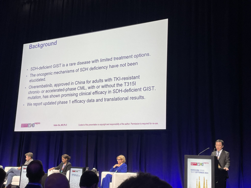 45 Posts not to miss from ESMO24 Day 1