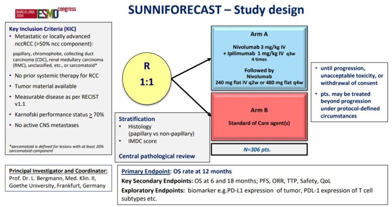 Sumanta Pal's highlights from ESMO24