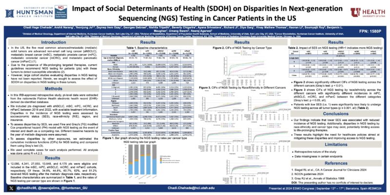 Do you have a poster presentation at ESMO24?