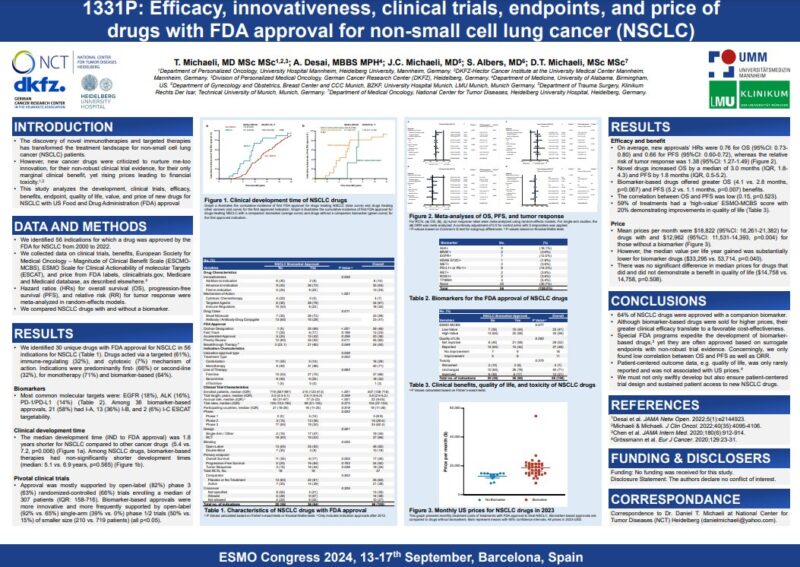 Do you have a poster presentation at ESMO24?