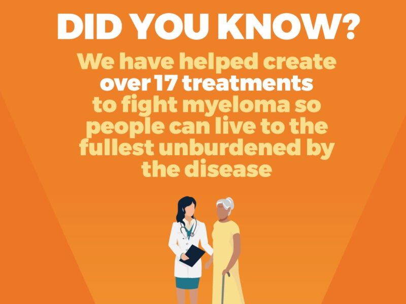 The International Myeloma Foundation has helped bring over 17 treatments for multiple myeloma to market