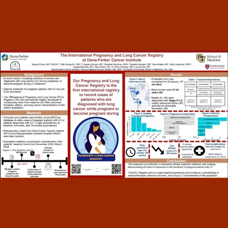 Florez Lab's Key Research at WCLC24