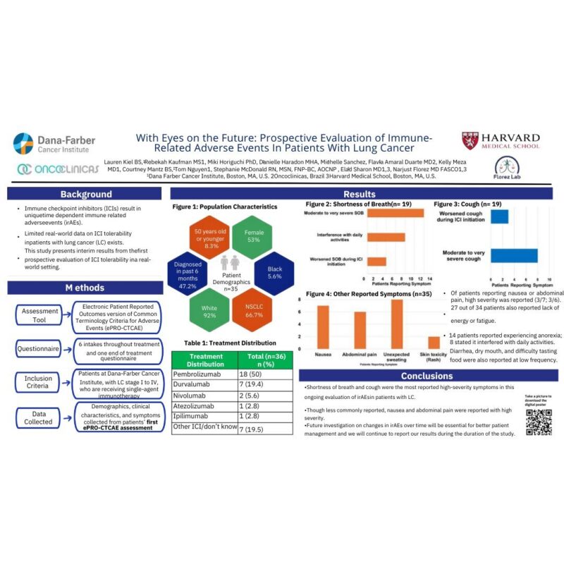 Florez Lab's Key Research at WCLC24