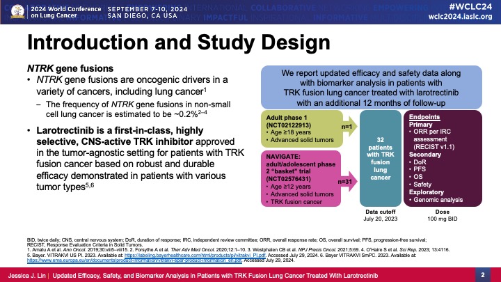 35 posts not to miss from WCLC24 Day 4