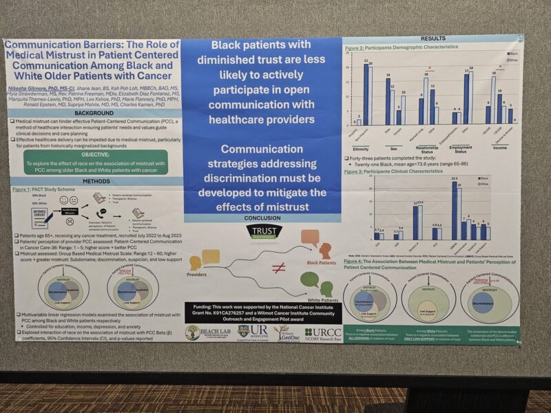 Highlights from AACR Disparities Conference 2024